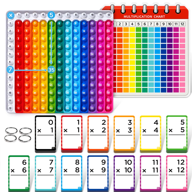 Math Flash Cards og Pop Fidget Chart